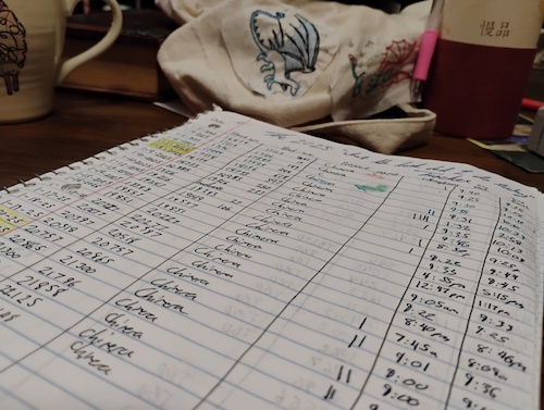 2025 in Reading and&nbsp;Writing